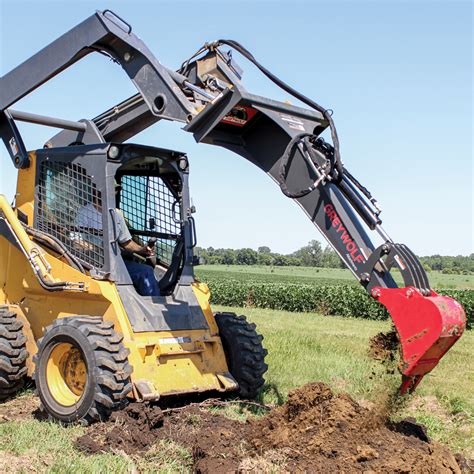 Skid Steer Backhoes 